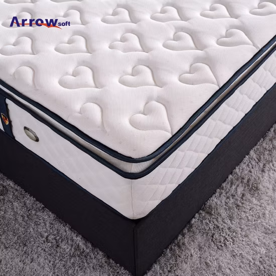 Materasso a molle insacchettate in memory foam gel personalizzato per camera da letto calda all'ingrosso (LZN1613)